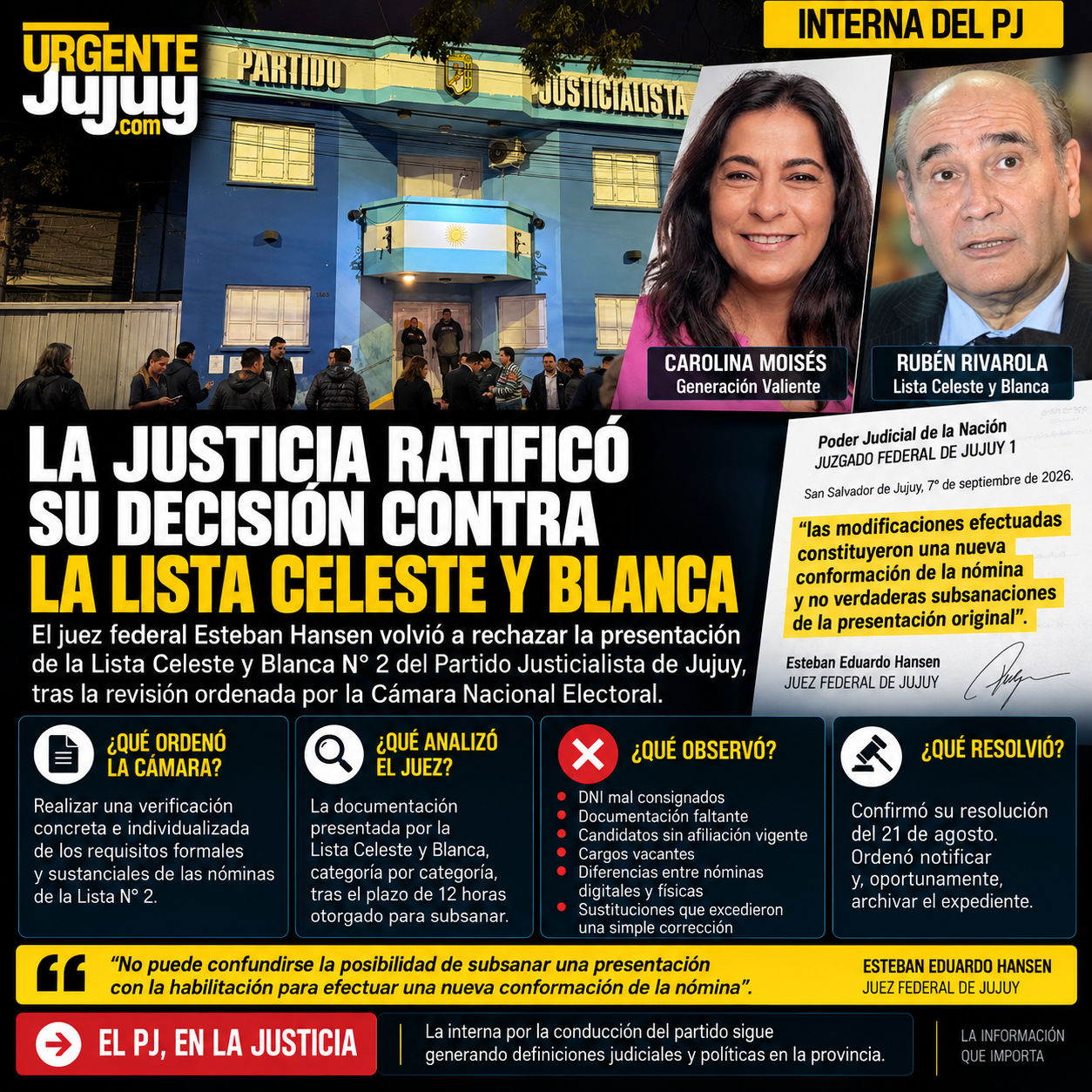 ¿Carolina Moisés se quedará con el PJ de Jujuy? Hansen ratificó su decisión contra la Celeste y Blanca